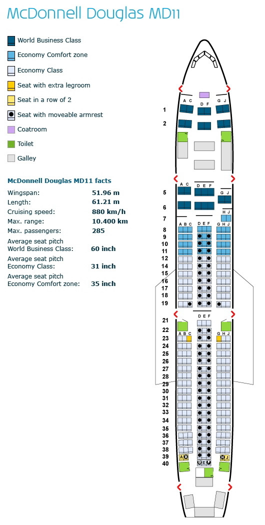 klm royal dutch airlines mcdonnell douglas md11 md-11 aircraft seat chart