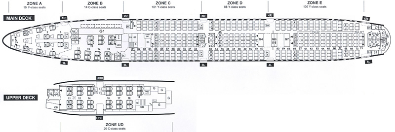 THAI AIRWAYS AIRLINES BOEING 747-400 AIRCRAFT SEATING CHART