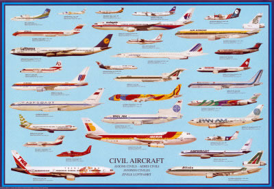 Airplane Civil Aircraft