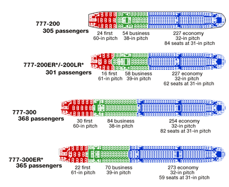 boeing 777 seating maps