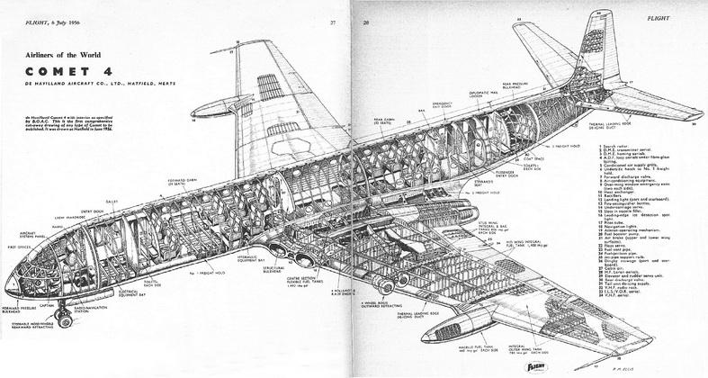de havilland comet dh-106 airplane schematic drawing