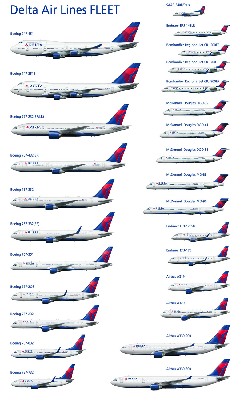 Delta Airlines Fleet Sheet Complete
