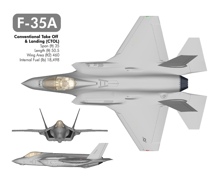 F-35A CTOL 3 View Picture Schematic