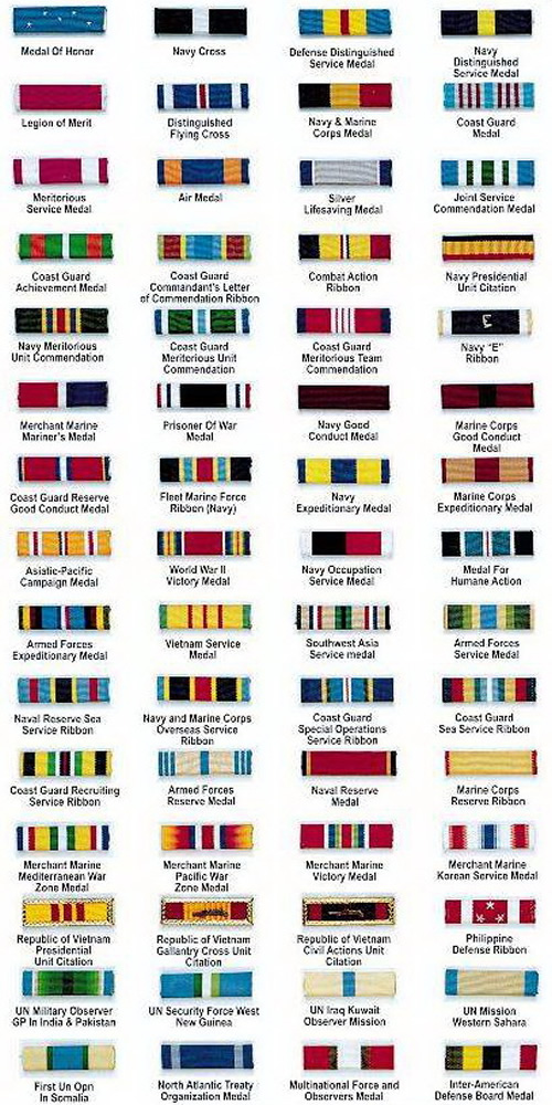 military ribbons chart