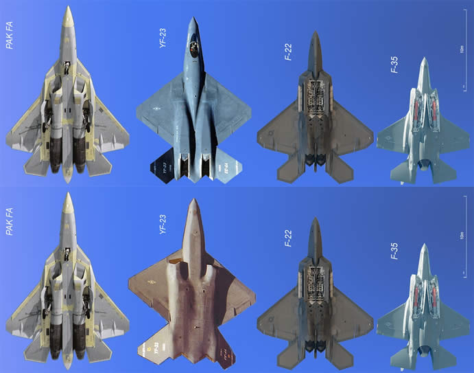 t-50 f-22 f-23 f-35 stealth jet comparison chart