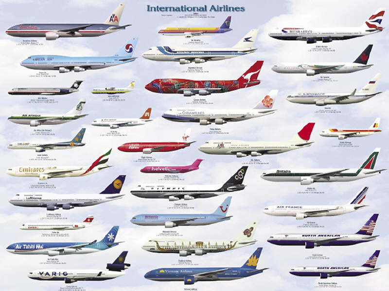 INTERNATIONAL AIRLINES CHART