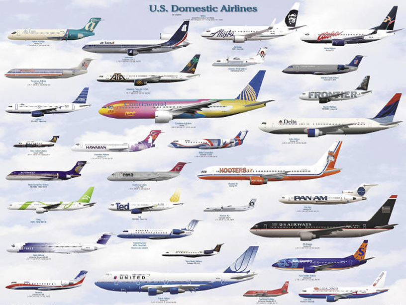 USA DOMESTIC AIRLINES CHART