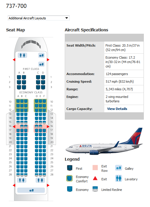 delta 737-700 chart