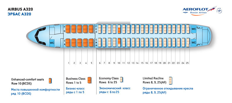 AEROFLOT (RUSSIAN) AIRLINES AIRBUS A320 AIRCRAFT SEATING CHART