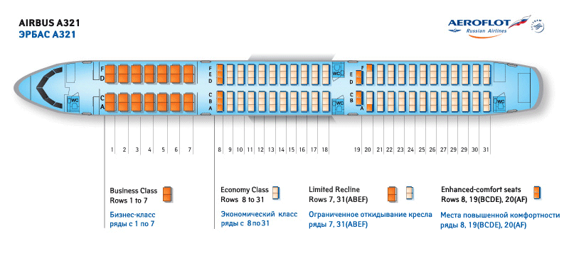AEROFLOT (RUSSIAN) AIRLINES AIRBUS A321 AIRCRAFT SEATING CHART