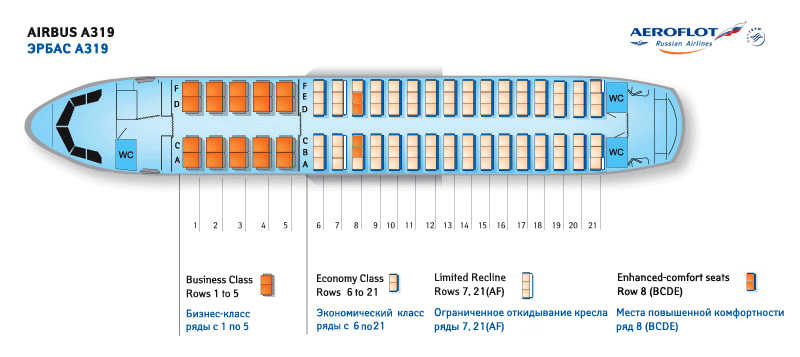 AEROFLOT (RUSSIAN) AIRLINES AIRBUS A319 AIRCRAFT SEATING CHART