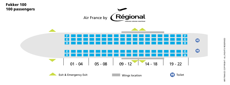 AIR FRANCE AIRLINES FOKKER 100 REGIONAL AIRCRAFT SEATING CHART