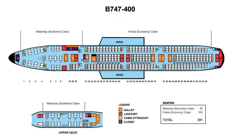 PHILIPPINE AIRLINES BOEING 747-400 (391 SEATS) AIRCRAFT SEATING CHART