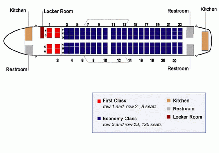 CHINA EASTERN AIRLINES BOEING 737 AIRCRAFT SEATING CHART