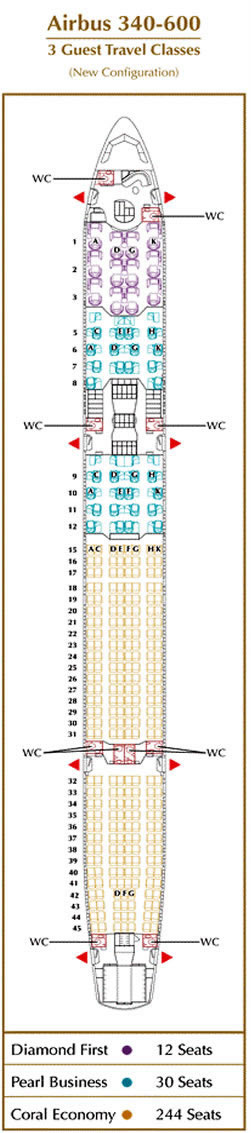 ETIHAD AIRWAYS AIRLINES AIRBUS A340-600 AIRCRAFT SEATING CHART
