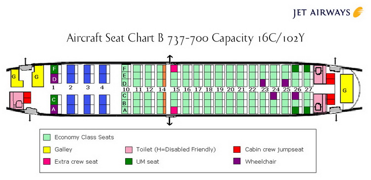 JET AIRWAYS AIRLINES BOEING 737-700 AIRCRAFT SEATING CHART