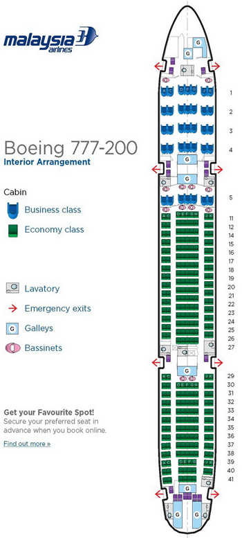 MALAYSIA AIRLINES BOEING 777 SEATING CHART