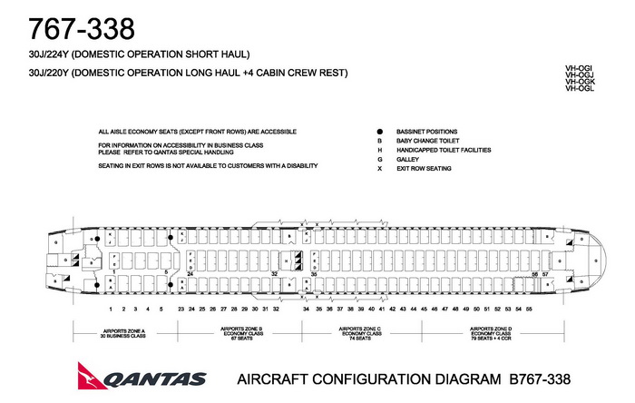 QANTAS AIRLINES BOEING 767-300 AIRCRAFT SEATING CHART