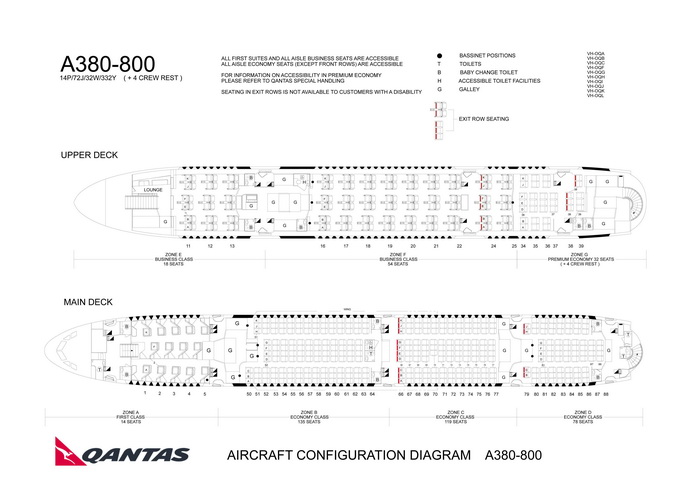 QANTAS AIRLINES AIRBUS A380-800 AIRCRAFT SEATING CHART