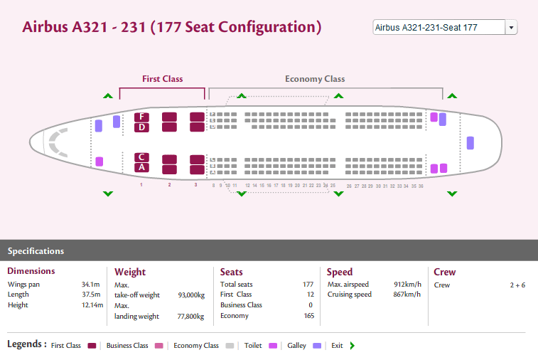 QATAR AIRWAYS AIRLINES AIRBUS A321-200 AIRCRAFT SEATING CHART