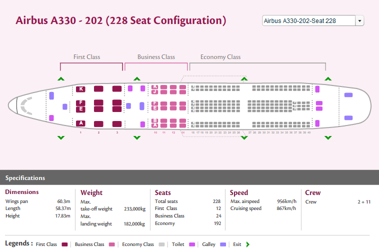 QATAR AIRWAYS AIRLINES AIRBUS A330-200 AIRCRAFT SEATING CHART