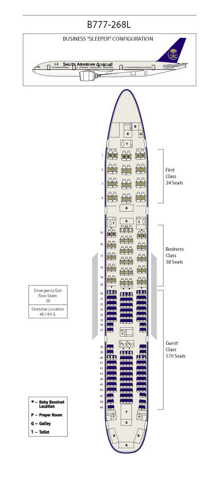 SAUDI ARABIAN AIRLINES BOEING 777-200 AIRCRAFT SEATING CHART