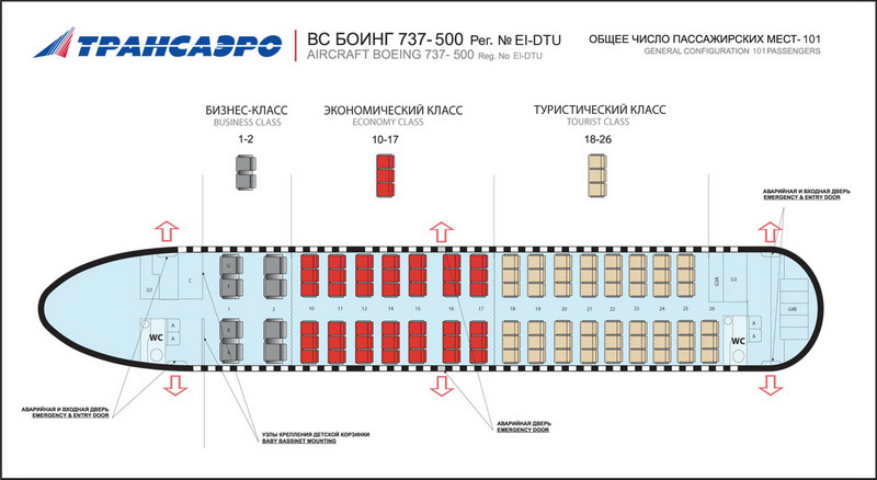 TRANSAERO (RUSSIAN) BOEING 737-500 AIRCRAFT SEATING CHART