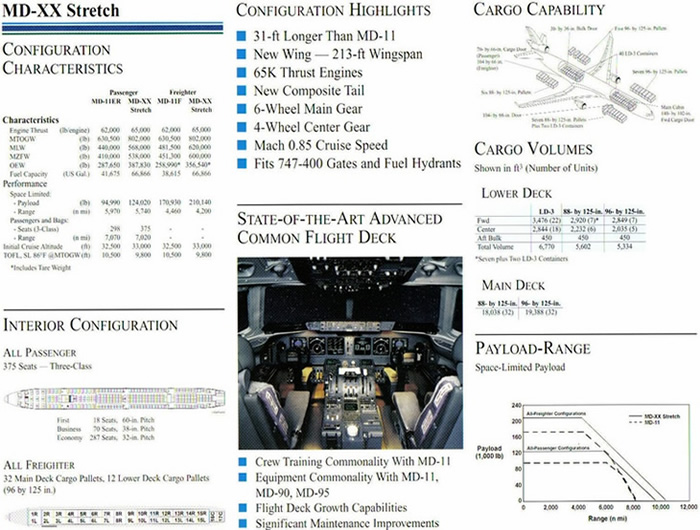 MD-XX STRETCH AIRLINER FACT AND SPEC SHEET