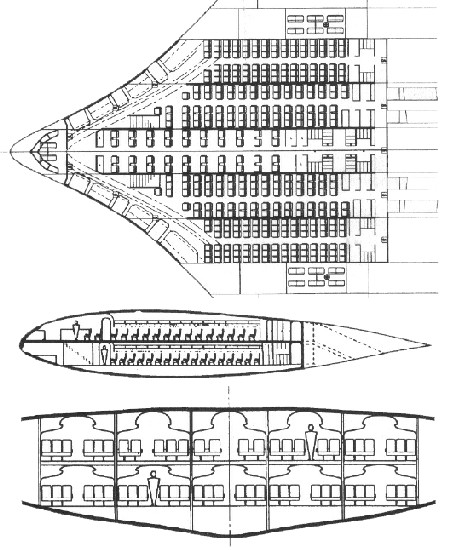 Blended Wing Body internal layout